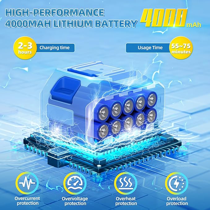 Cordless Pressure Washer